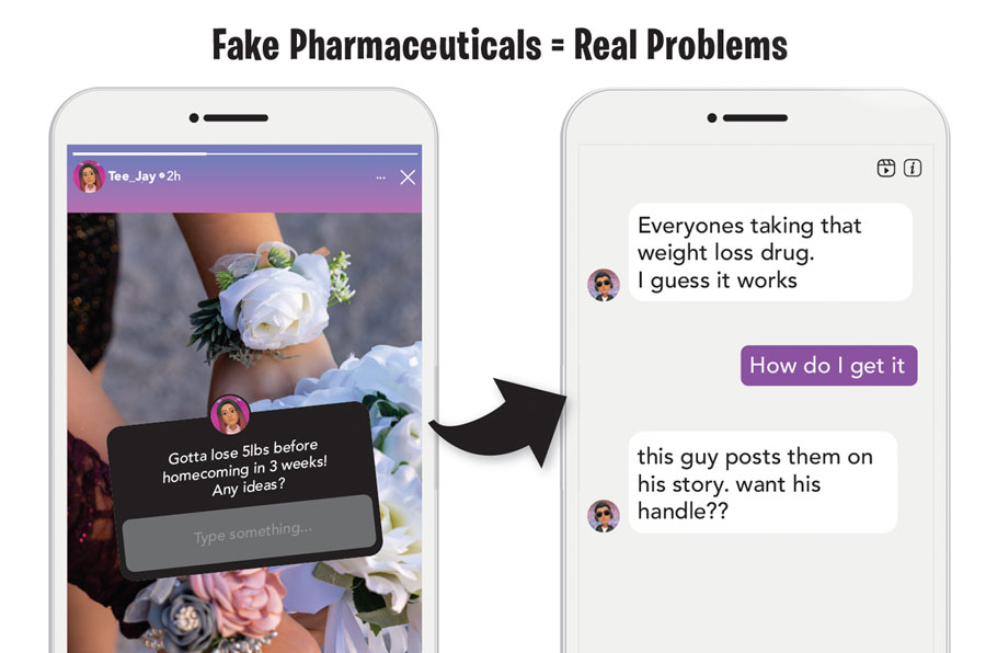 Illustration of text conversation about purchasing fake pills for weight loss. Avoid fake pharmaceuticals on social media.